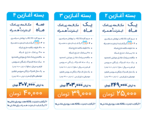 بسته آغازین شاتل موبایل