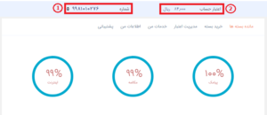 2- میزان اعتبار باقی مانده هر کدام از سیم‌کارت‌