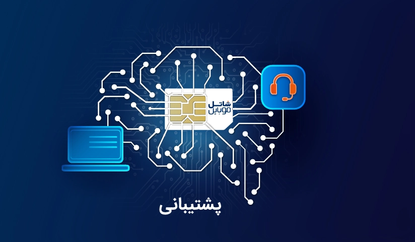Mobile banner