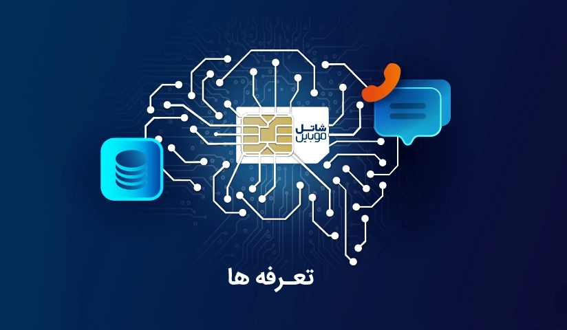 Mobile banner