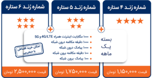 سیم کارت رند شاتل موبایل