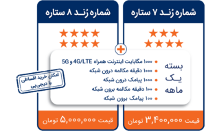 سیم کارت رند شاتل موبایل